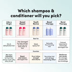 Hair Volumising Conditioner